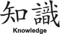 Chinese-Symbol-Knowledge