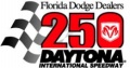 Dodge-Daytona----(perform1542)